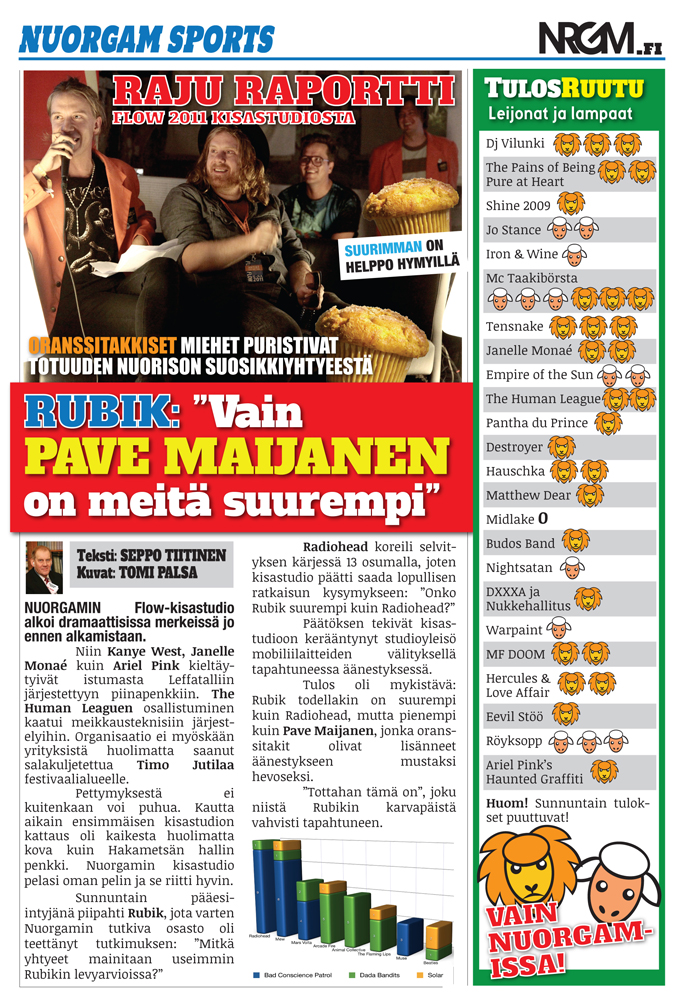 nrgm_flow-1700 BANNED IN FLOW-MAGAZINE!!! Raportti Nuorgamin kisastudiosta 2011!