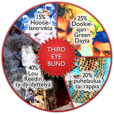 3rdeyeblind_piiras400