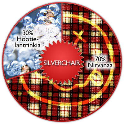 silverchair_piiras_400