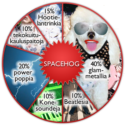 spacehog_piiras_400