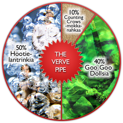 vervepipe_piiras_400