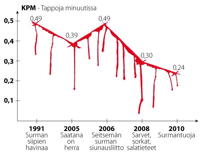 nrgm_rytmihäiriön_rikosrekisteriote-01