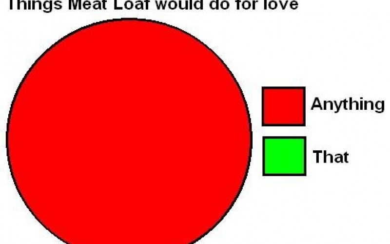 Nuorgamin voimaballadityöpäivä