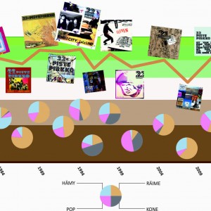 22-Pistepirkko – jurot ja tyytymättömät
