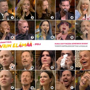 Vain musiikkia! 10 vaikuttavinta cover-tulkintaa Vain elämää -televisiosarjassa